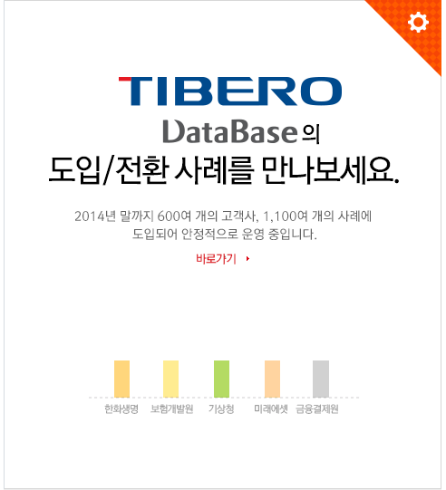 TIBERO DataBase의 도입/전환 사례를 만나보세요. 2013년 3월 현재 630여개 이상의 국내외 다양한 사례에서 운영되고 있습니다. 바로가기