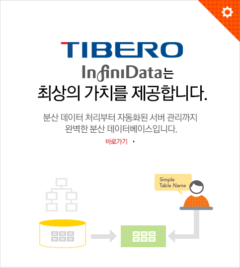 TIBERO DataBase는 최상의 가치를 제공합니다. 다양한 워크로드와 한계상황에서도 안정적인 데이터베이스 운영과 성능을 보장합니다. 바로가기 